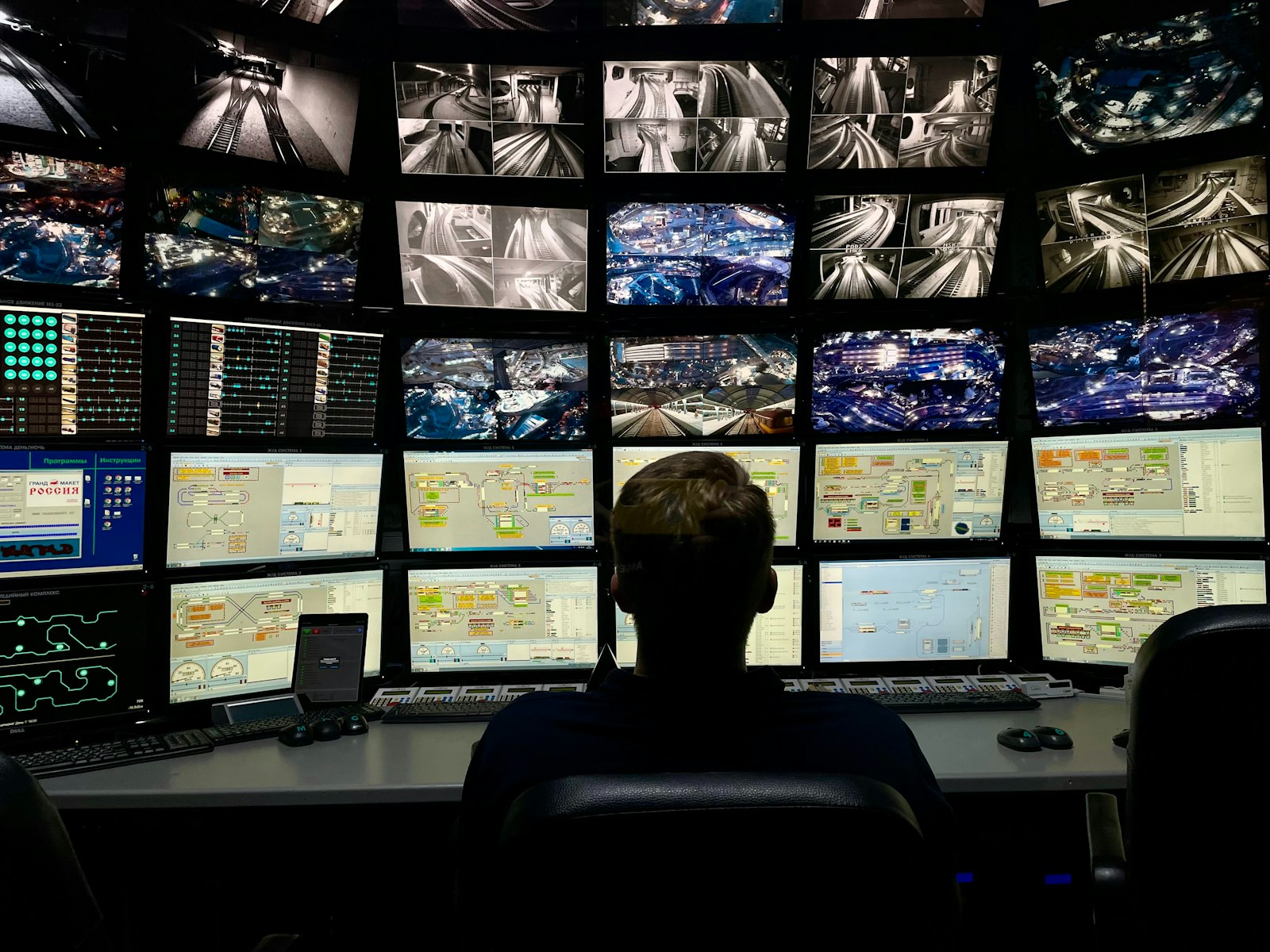 Security Systems